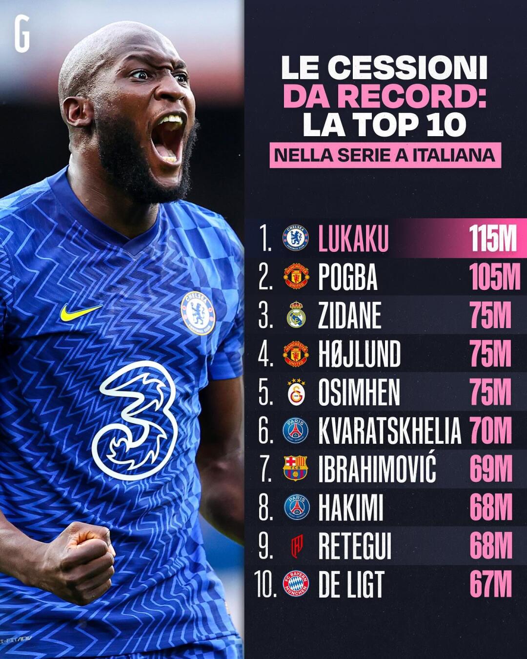 关于里程碑夜毕尔巴鄂竞技主帅复盘，意甲转会期刷纪录，赛场秩序良好，轮换策略成焦点的信息-lol竞猜