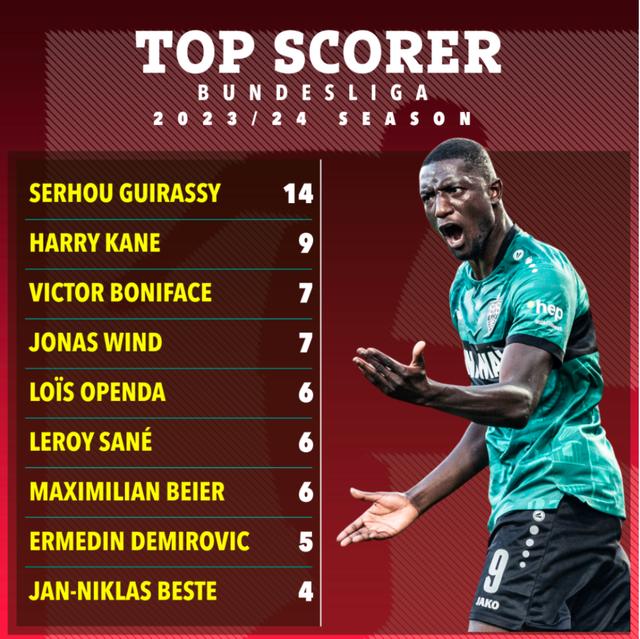 冲刺阶段斯图加特复出首秀：法甲节点到来，引发热议，心理建设被强调的简单介绍